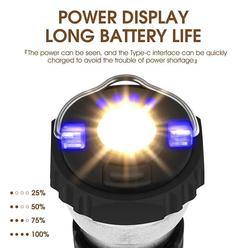 3-in-1 LED Camping Light – Multifunctional USB Rechargeable Tent Lantern