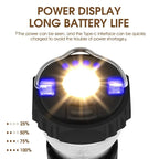 3-in-1 LED Camping Light – Multifunctional USB Rechargeable Tent Lantern