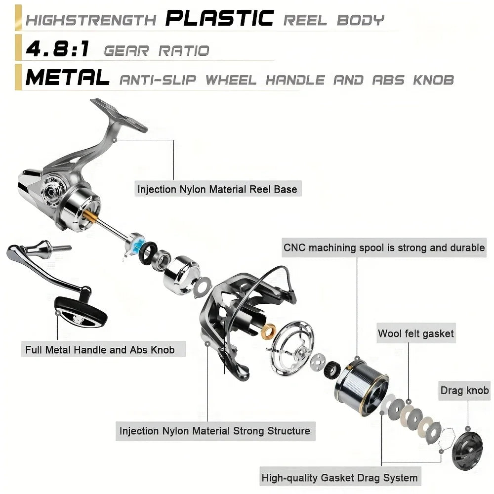 Stainless Steel Spinning Fishing Reel – 25KG Drag for Saltwater and Freshwater