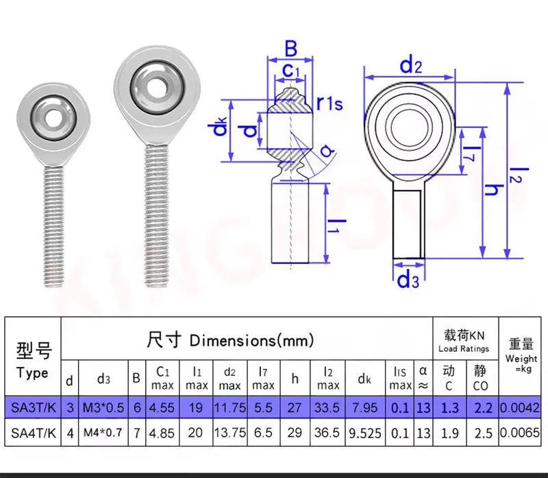 Fisheye Ball Bearing Rod Ends – M3 M4 Female Thread for 3D Printer Parts