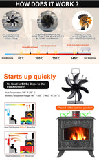 7-Blade Heat Powered Stove Fan – Silent Aluminum Eco-Fan for Log Wood Burners