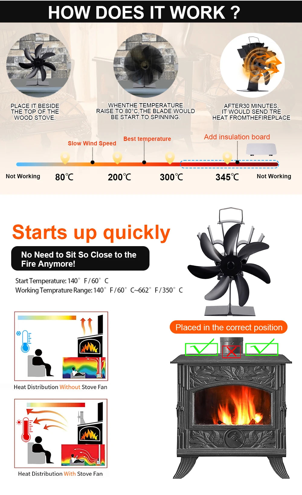 7-Blade Heat Powered Stove Fan – Silent Aluminum Eco-Fan for Log Wood Burners