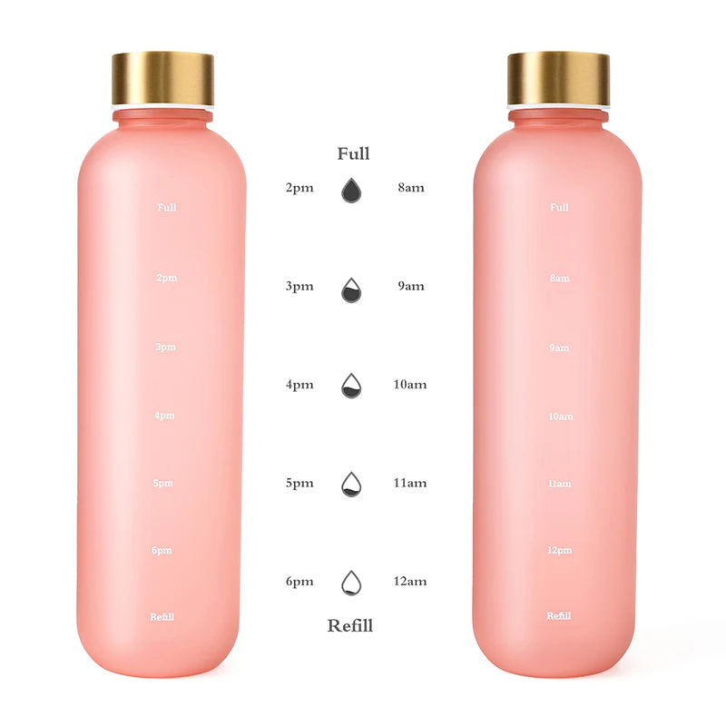 Motivational Frosted Water Bottle – 32oz Leakproof BPA Free for Fitness Gym