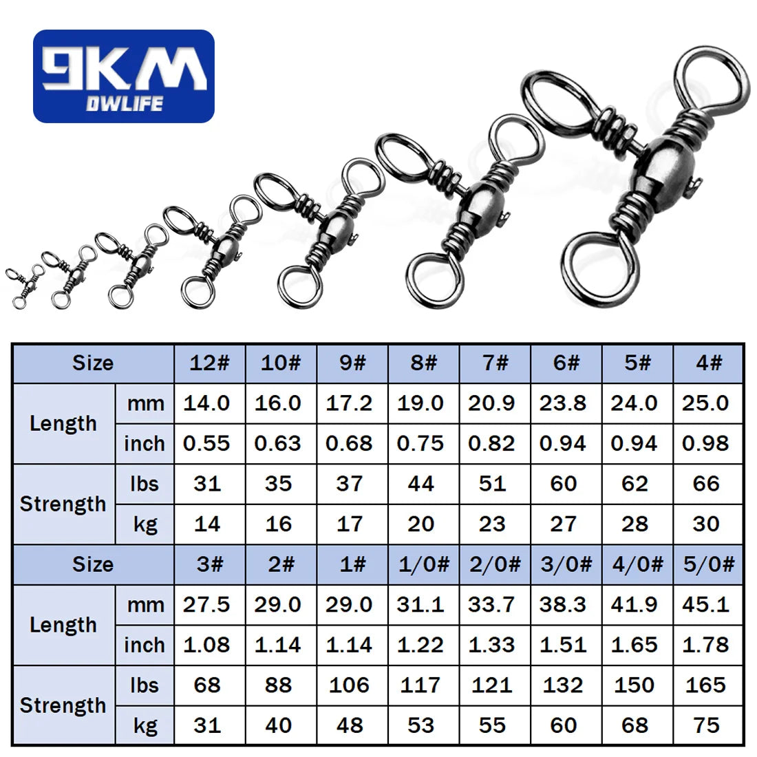 Stainless Steel 3-Way Barrel Swivels – Fishing Tackle for Saltwater Rigs