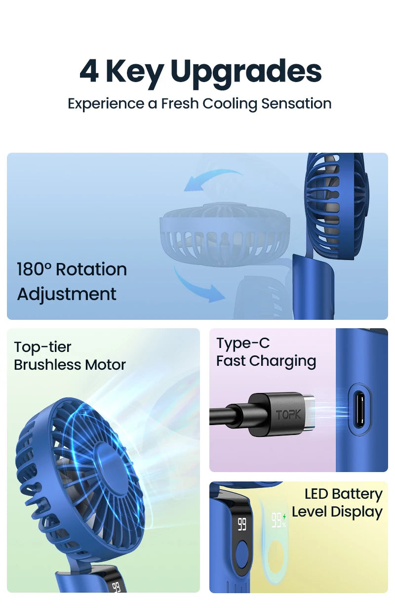 Portable Handheld USB Fan – 5000mAh Rechargeable Desk Fan for Outdoor Travel