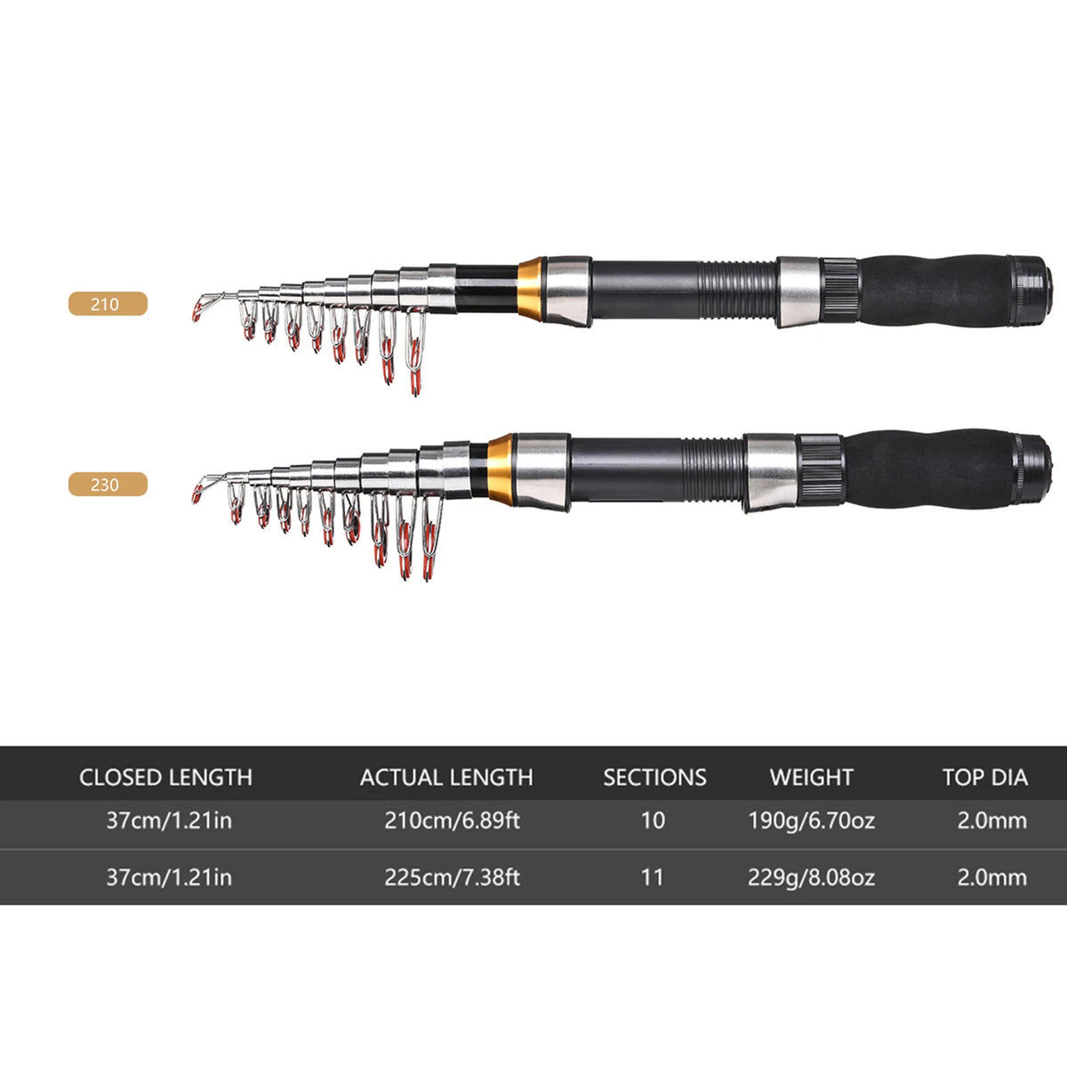 Telescopic Fishing Rod Combo – Carbon Fiber Kit with Spinning Reel and Bag