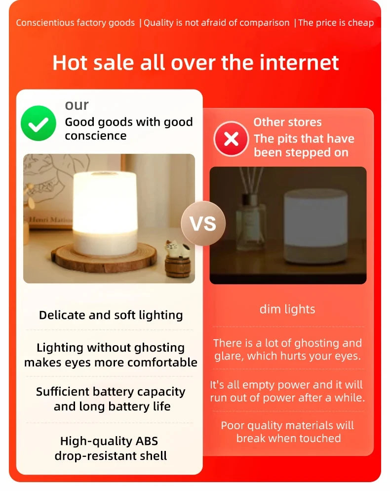 Dimmable Touch Night Lamp – USB Bedside Light for Kids Bedroom Decor