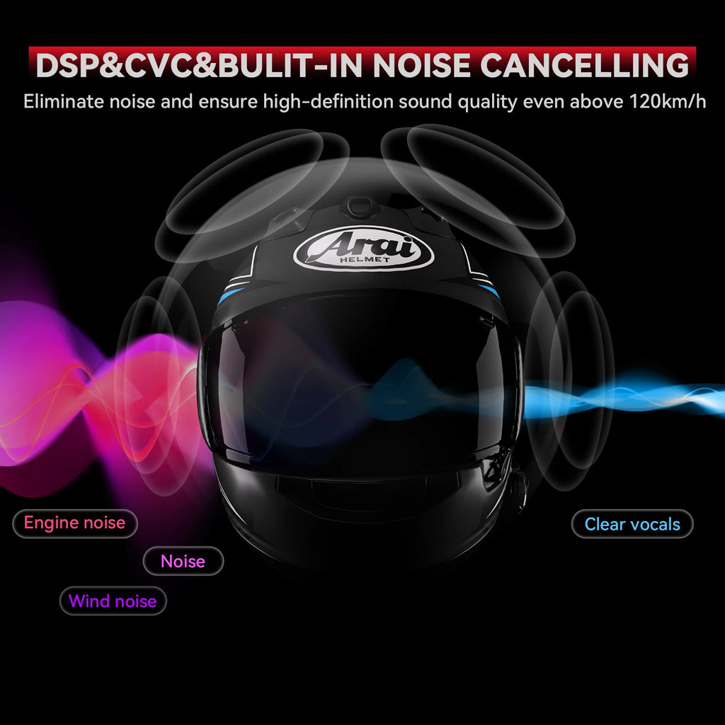 Motorcycle Bluetooth Headset – Voice Control for Hands-Free Riding