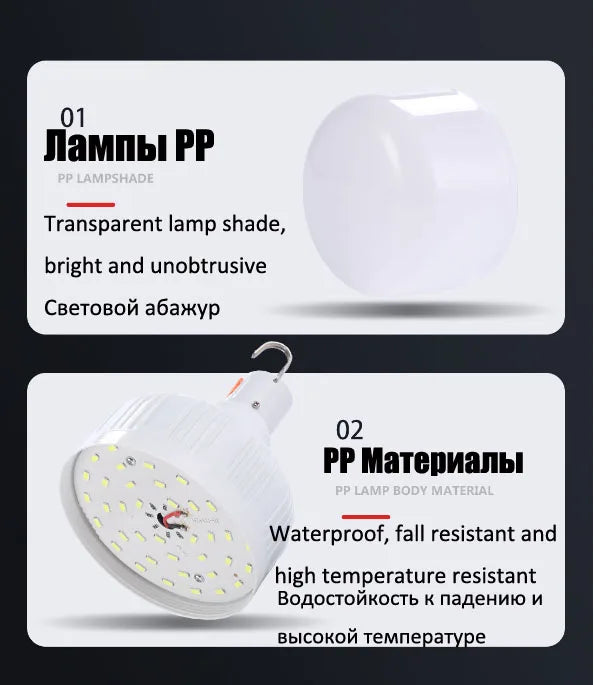 Portable LED Camping Lantern – Rechargeable Motion Sensor Light for Outdoor Emergencies