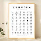Laundry Room Canvas Wall Art – Laundry Care Guide Symbol Decor for Home