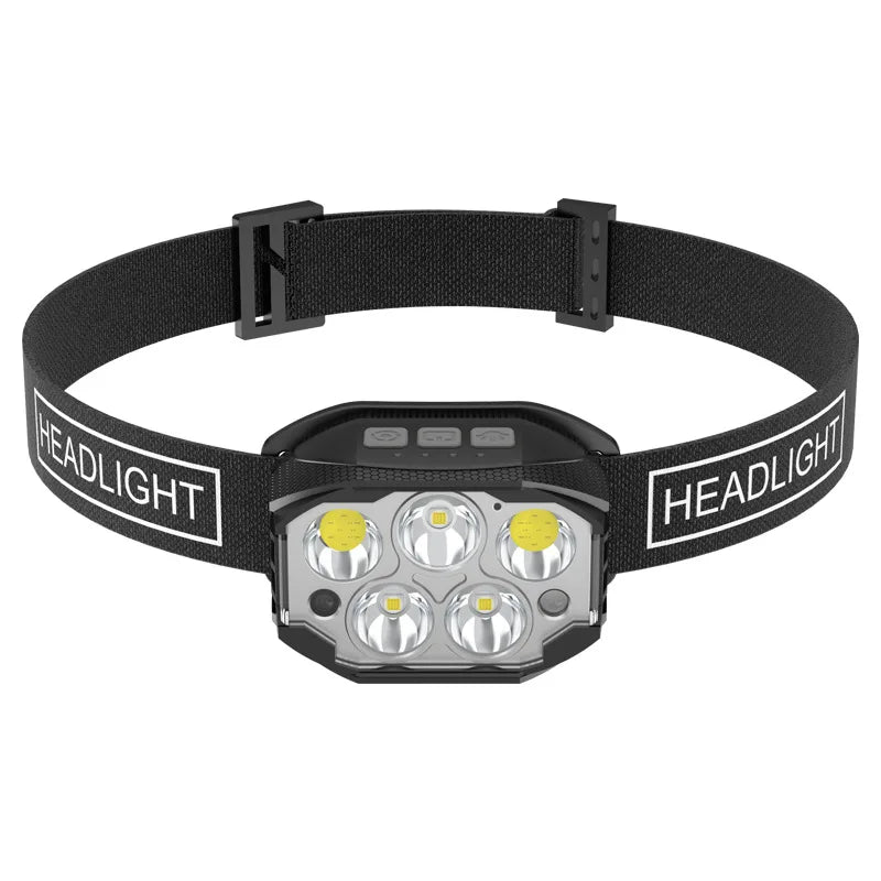 Rechargeable LED Headlamp – Motion Sensor Waterproof Light for Outdoor Camping