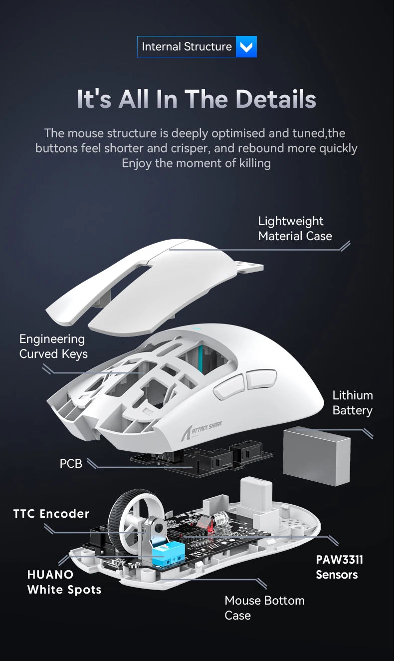 Wireless Gaming Mouse – PAW3311 RGB Optical Sensor for PC Esports