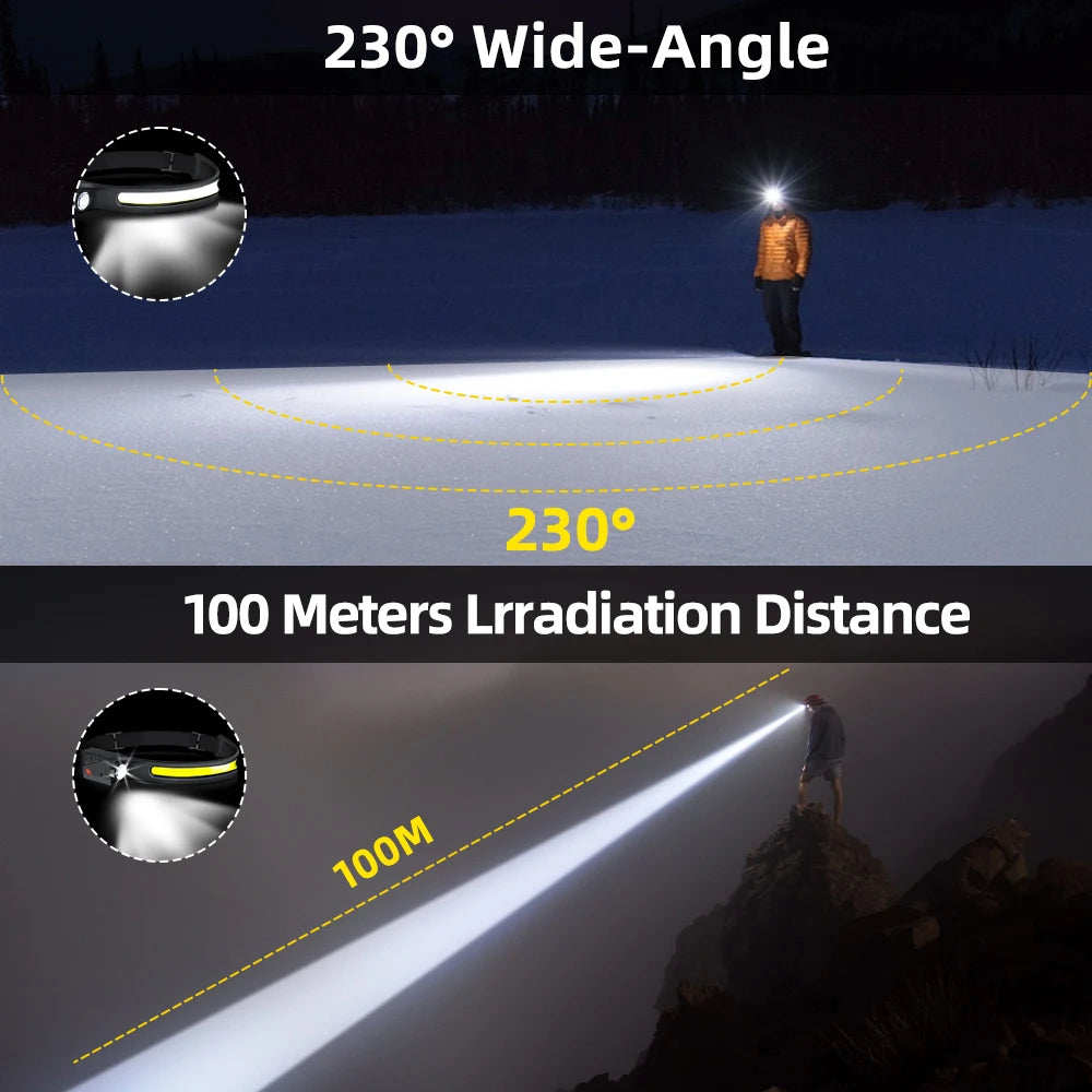 Rechargeable LED Sensor Headlamp – Motion Activated Light for Camping