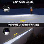 Rechargeable LED Sensor Headlamp – Motion Activated Light for Camping