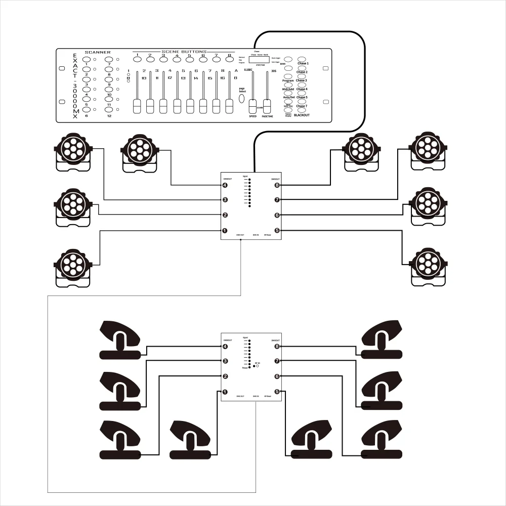 8 Way DMX Splitter – Isolated Signal Amplifier for Stage Lighting Control