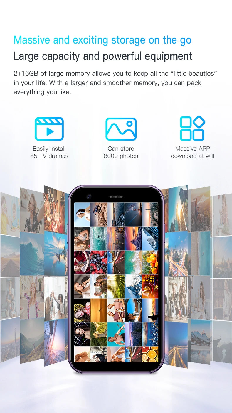 Mini Smartphone – 3.0 Inch Display with Facial Recognition for Android