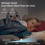 Silent Ceiling Fan Light – Remote Controlled E27 Lamp for Bedroom Living Room