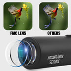 HD Monocular Telescope – Professional Compact Lens for Outdoor Camping