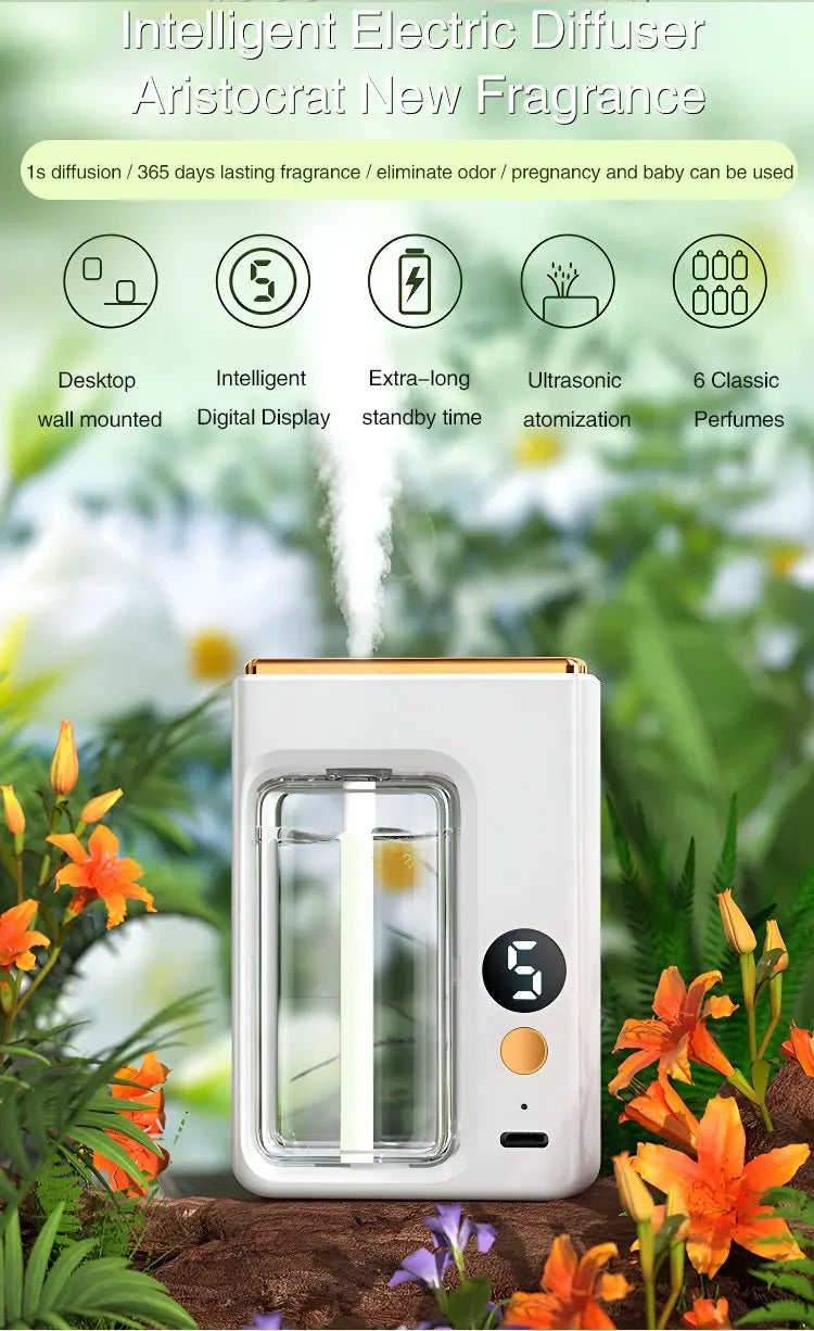 Automatic Essential Oil Diffuser – Car Aromatherapy Air Freshener for Home