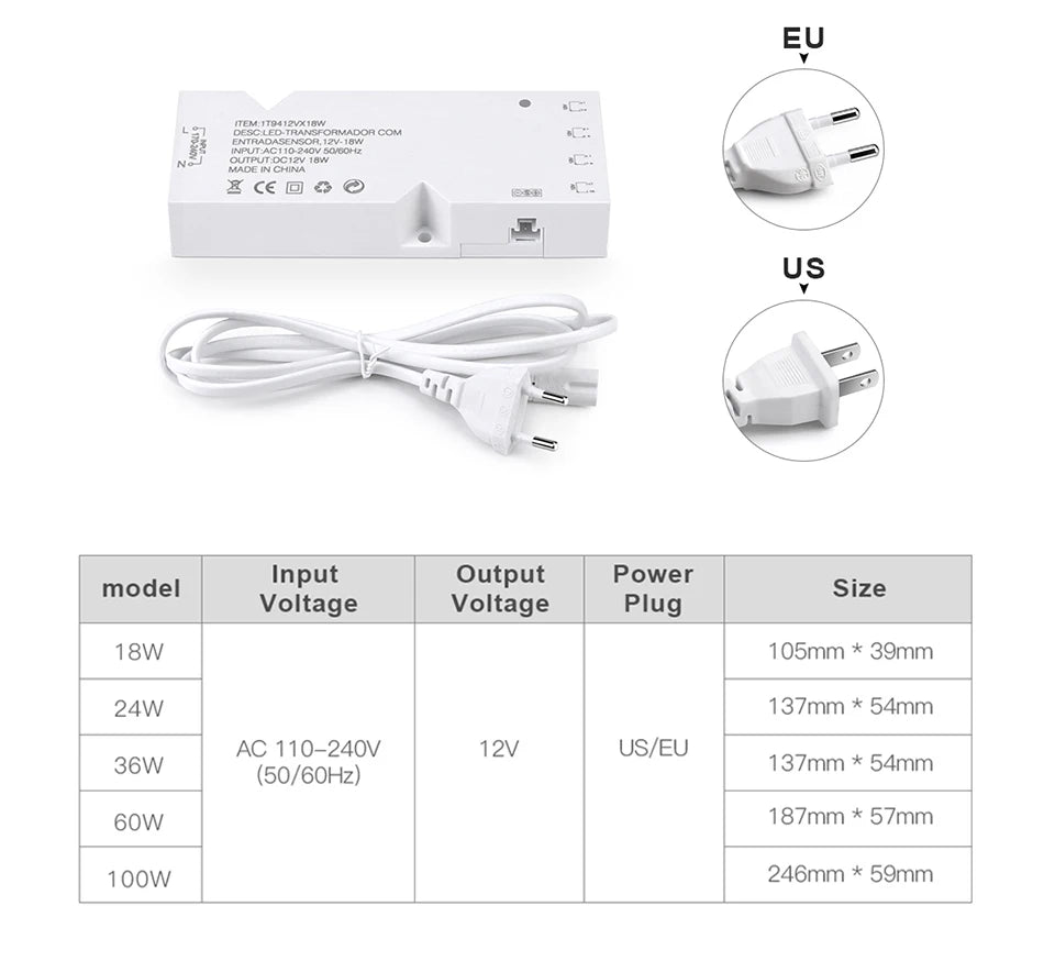 LED Transformer Power Adapter – Multi-Port Driver for Cabinet Lighting