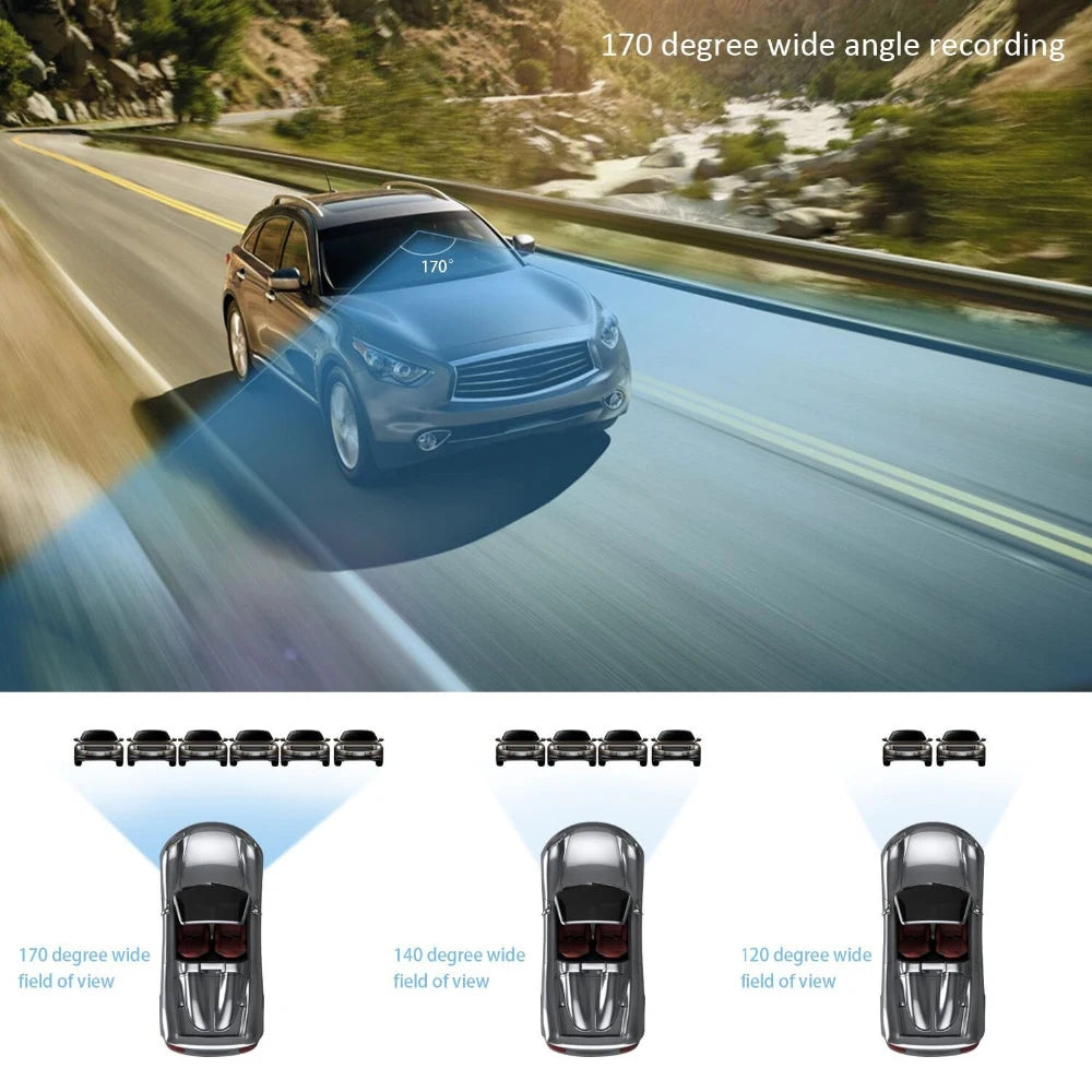 4-Channel Dash Cam – 360° WiFi Video Recorder for 24H Car Parking Surveillance