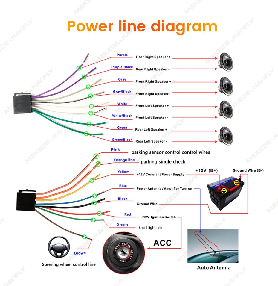 Car Multimedia Player – 6.86 Inch Touchscreen for Apple CarPlay and Android