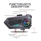 Wireless Motorcycle Intercom Headset – Bluetooth Helmet Audio for Riders