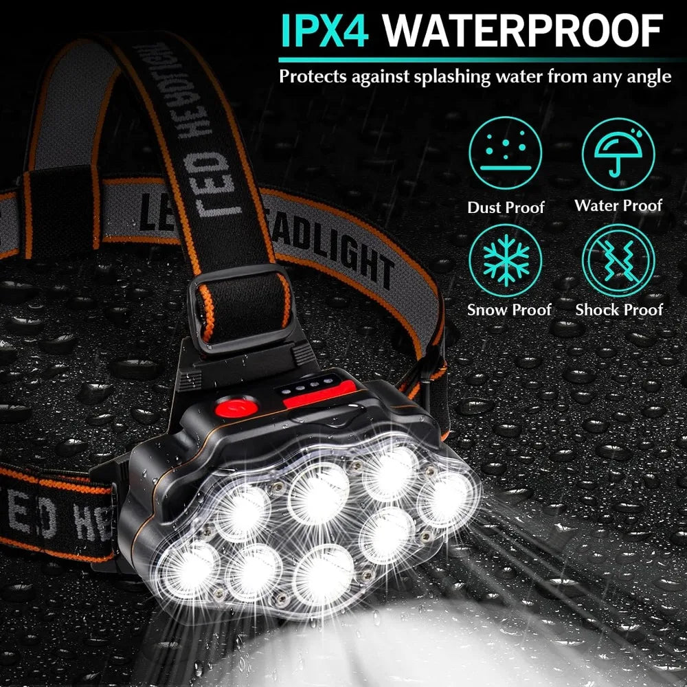 Rechargeable LED Headlamp – High Lumen Waterproof Light for Outdoor Camping