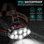 Rechargeable LED Headlamp – High Lumen Waterproof Light for Outdoor Camping