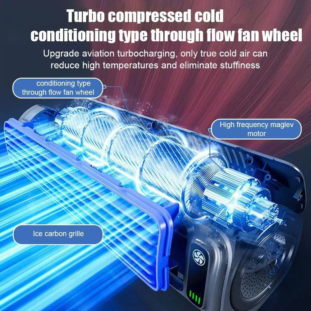 Portable Wall Mounted Fan – Three-Speed Quiet Cooling for Summer Kitchen