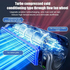 Portable Wall Mounted Fan – Three-Speed Quiet Cooling for Summer Kitchen