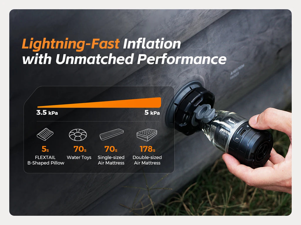 Portable Electric Air Pump – LED Camping Inflator for Sleeping Pads and Beds