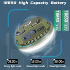 Rechargeable LED Camping Lantern – Waterproof Outdoor Light for Hiking Fishing
