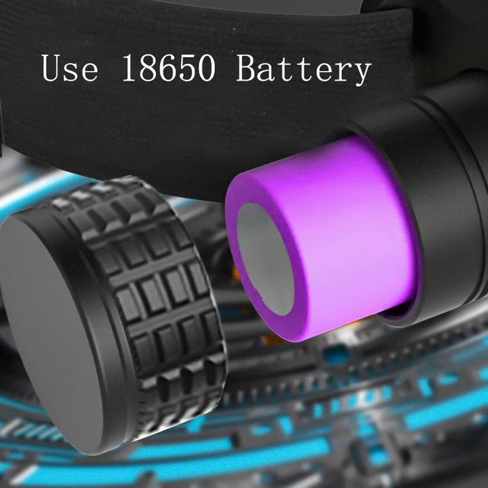 Rechargeable LED Headlamp – High Power USB-C Flashlight for Camping and Hunting