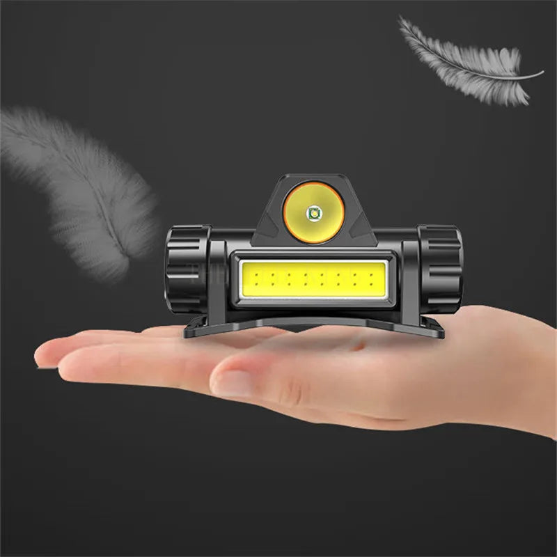 USB Rechargeable LED Headlamp – Waterproof 2500lm Light for Outdoor Camping