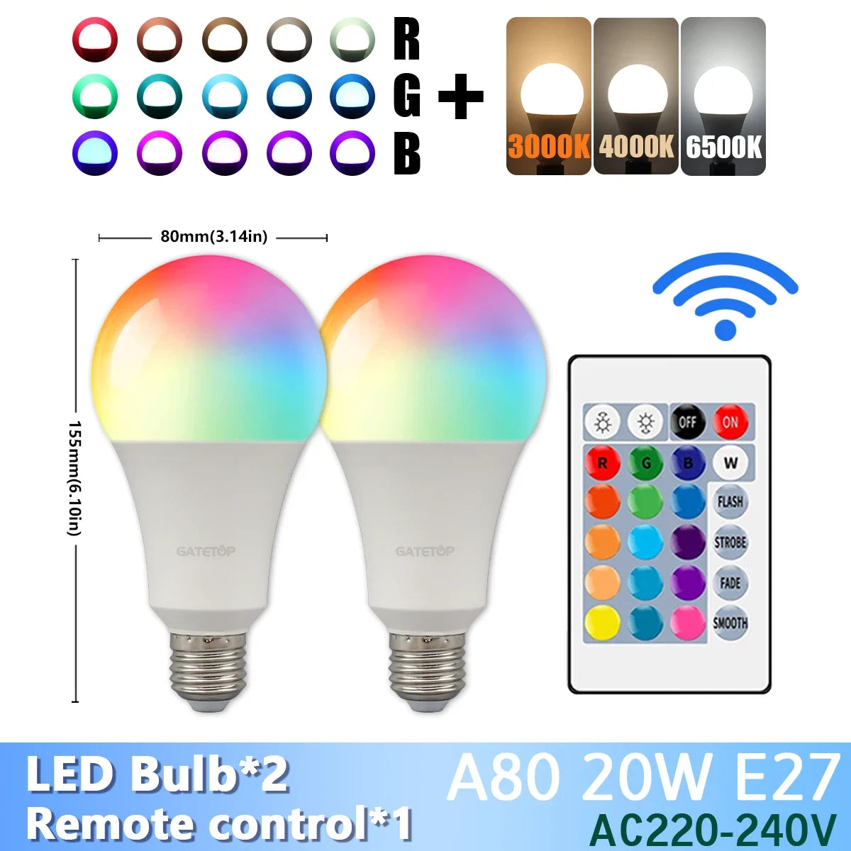 RGB LED Light Bulb – Dimmable 16 Color Remote for Home Bedroom Decor