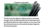 Self-Adhesive Window Tint Film – Black UV Privacy Protector for Auto and Home