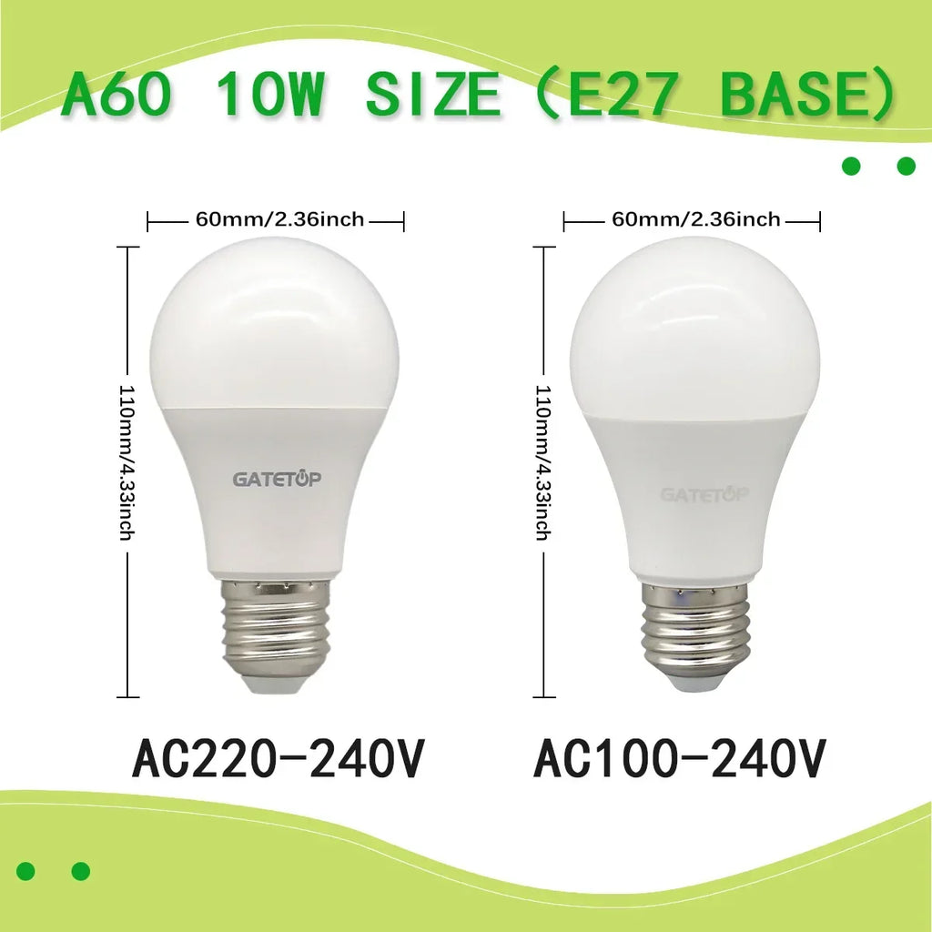 E27 LED Light Bulbs – Ultra-Bright Energy Efficient for Home Lighting