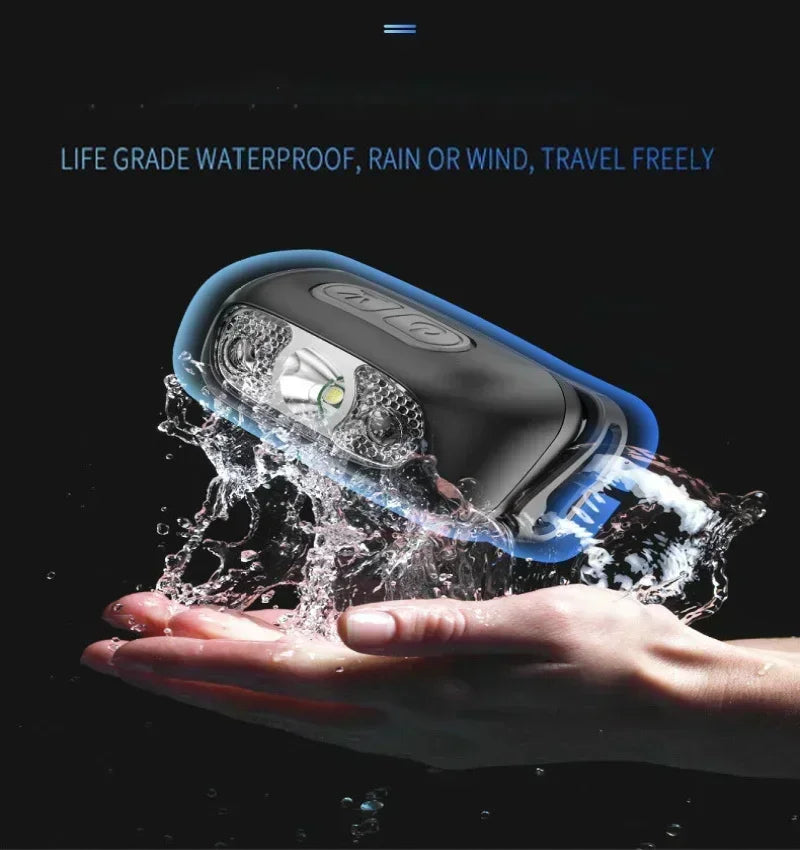 USB Rechargeable LED Headlamp – Motion Sensor Flashlight for Outdoor Camping