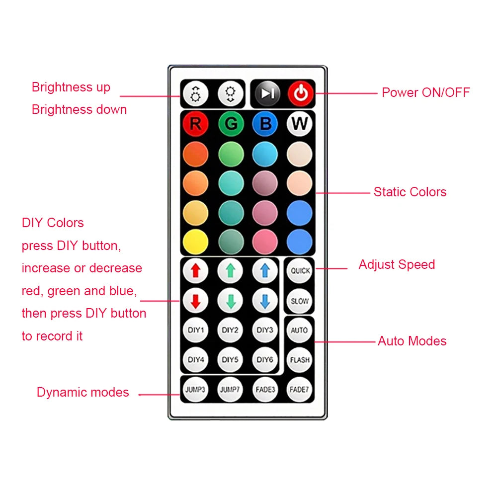 RGB LED Strip Light – Flexible App Controlled Tape for Bedroom Decoration
