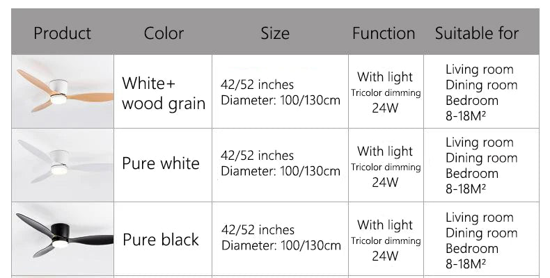Modern LED Ceiling Fan – 42 52 Inch DC Motor for Nordic Home Lighting