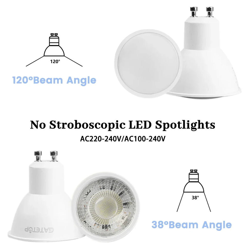 GU10 LED Spotlight Bulbs – Energy Efficient Lighting for Home Replacement