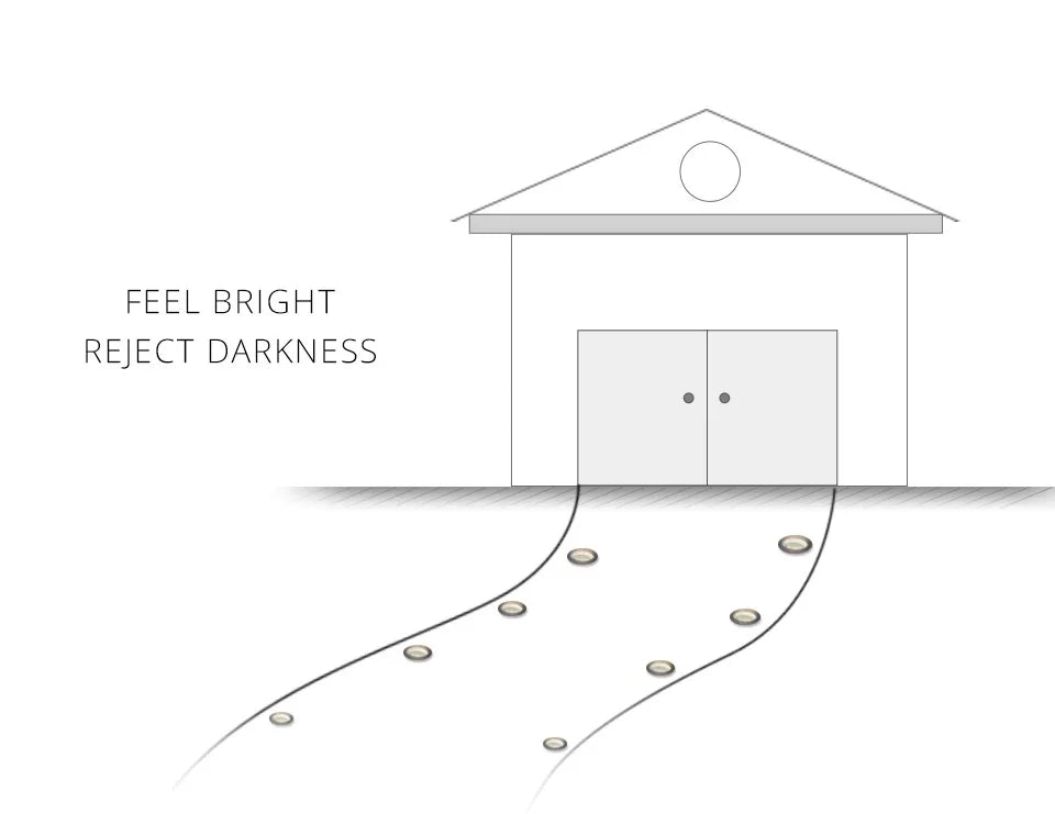 Solar LED Disk Lights – Waterproof Outdoor Landscape Path Lighting for Garden