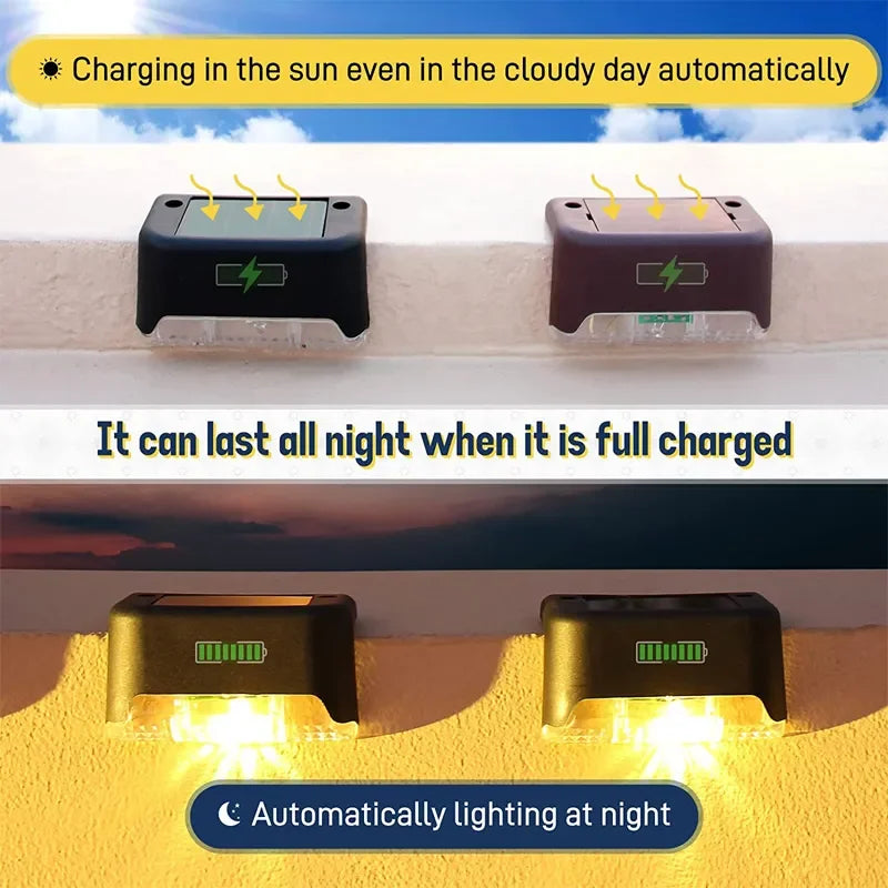 Warm White Solar LED Step Light – Waterproof Outdoor Lamp for Garden Patio