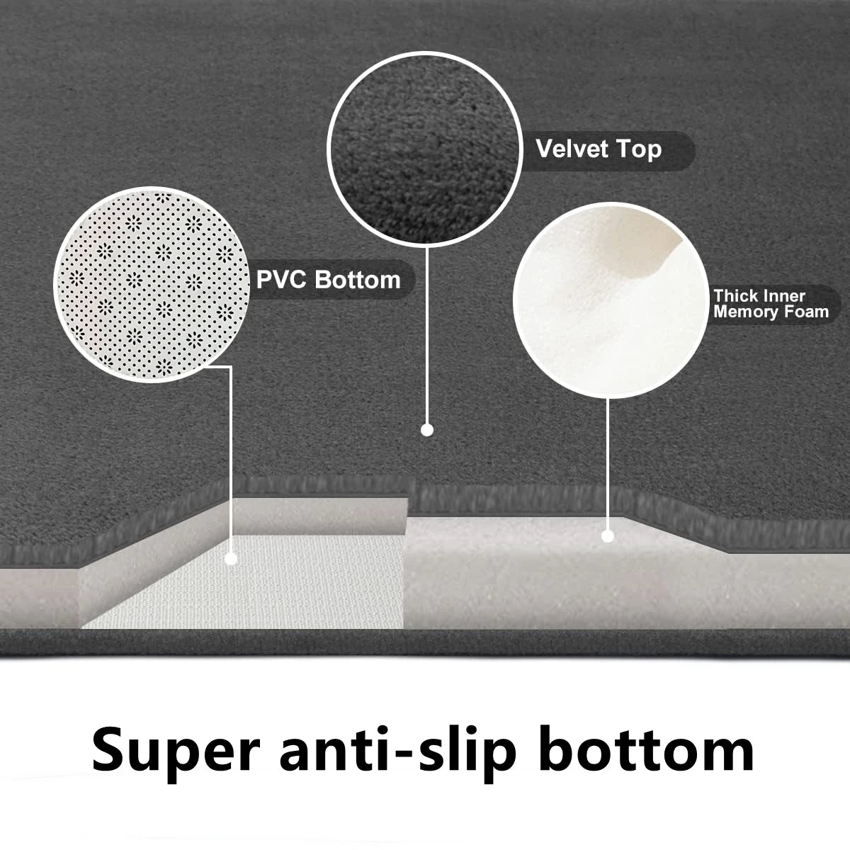 Cobblestone Bath Mat – Non-Slip Absorbent Floor Rug for Bathroom Decor