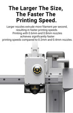 Hardened Steel Hotend Kit – High Speed 3D Printer Nozzle for Bambu Lab A1