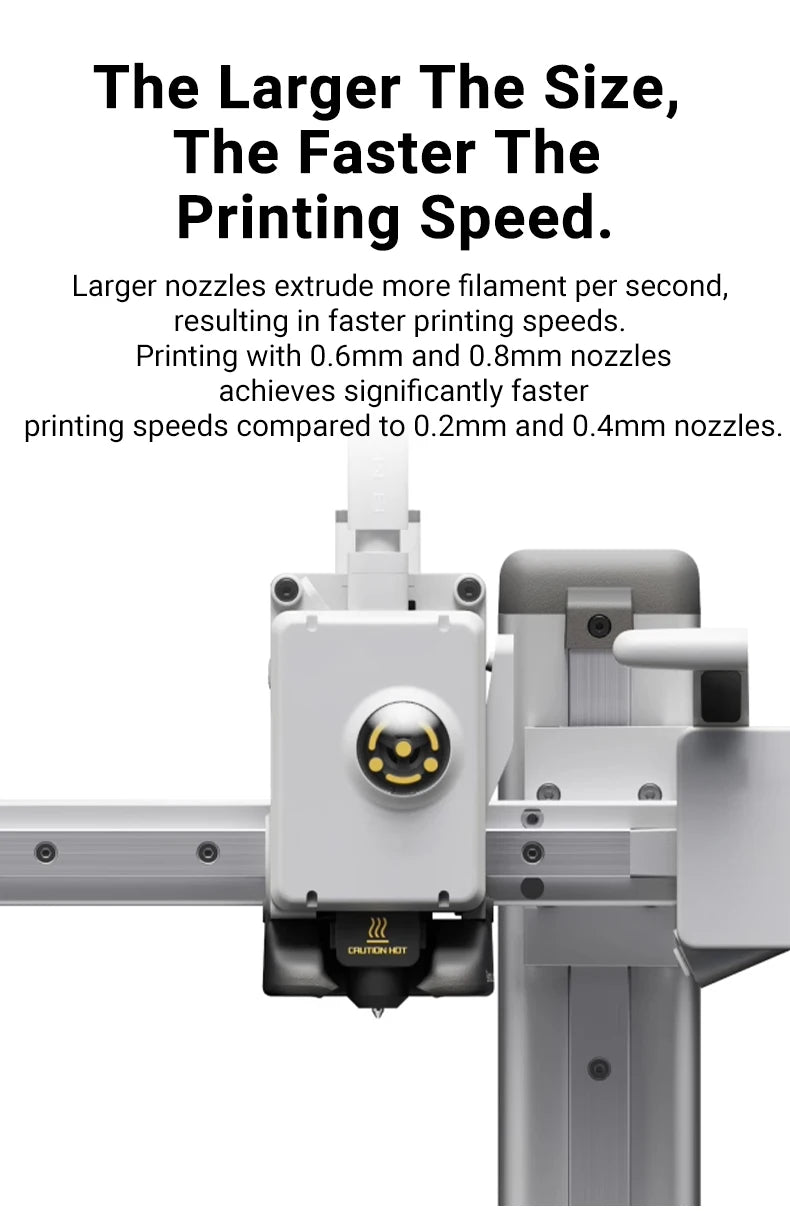 Hardened Steel Hotend Kit – High Speed 3D Printer Nozzle for Bambu Lab A1
