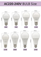 Energy Saving LED Light Bulb – A60 A80 E27 B22 Lamp for Home Lighting