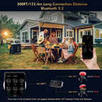 Wireless Meat Thermometer – Bluetooth Digital Probe for BBQ Smoker and Oven