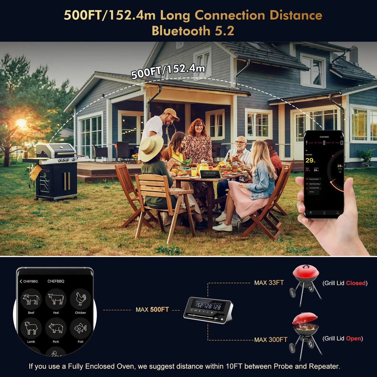 Wireless Meat Thermometer – Bluetooth Digital Probe for BBQ Smoker and Oven